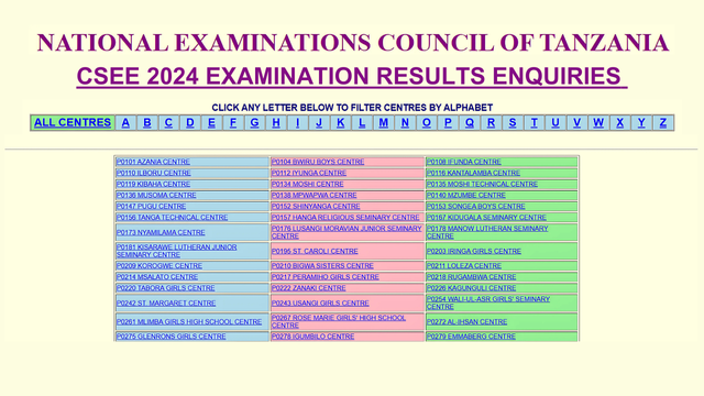 NECTA Matokeo ya Kidato cha Nne 2024/2025 CSEE Form Four Results