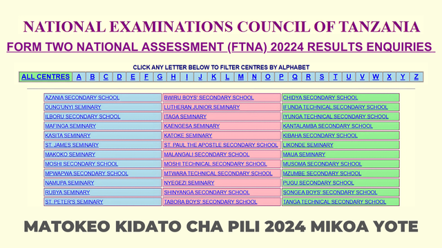 NECTA Matokeo ya Kidato cha Pili 2024/2025 Mikoa Yote