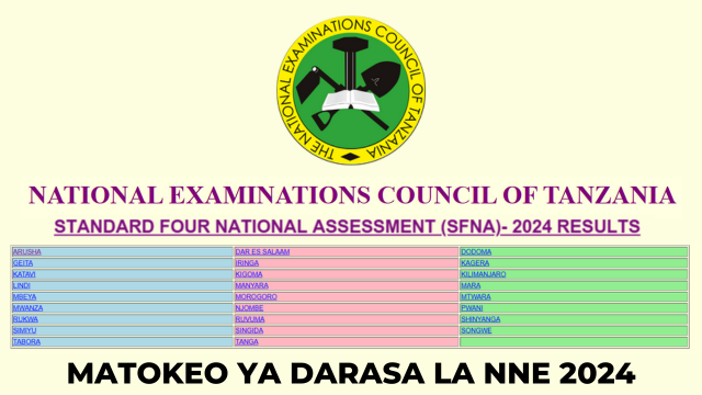 Tazama Hapa Matokeo ya Darasa la Nne 2024